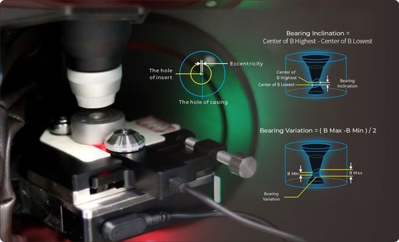 quality OEM การวาด Die Measurement Multi Axis เลเซอร์ไมโครเมตร factory